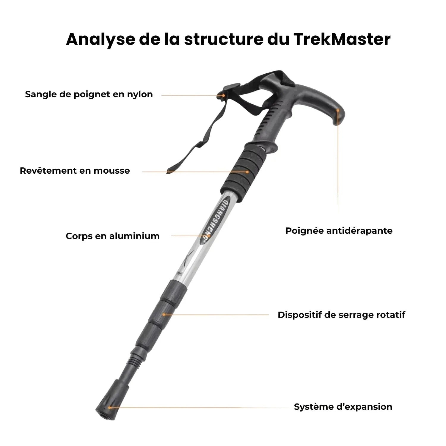 Bâton de Randonnée Pliable – Aluminium Léger, Réglable 53–110 cm, Embout Tungstène - TrekMaster 110